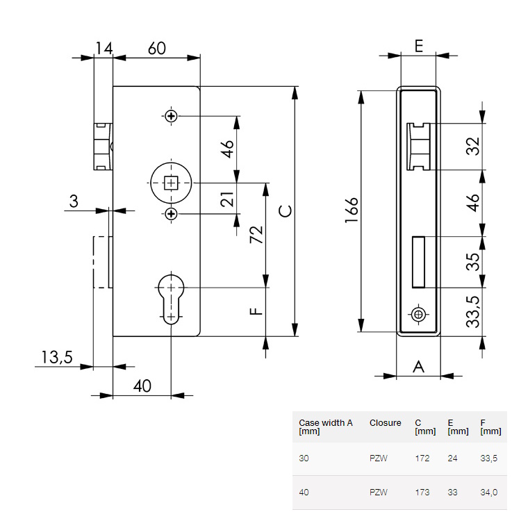 AMF 141UNIG POORTSLOT RVS