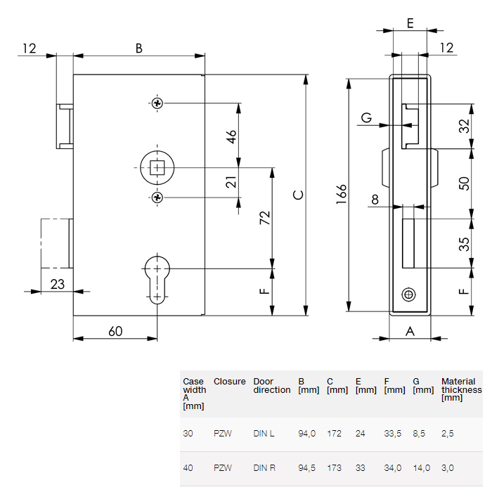 AMF 140P POORTSLOT MET ANTI-PANIEK