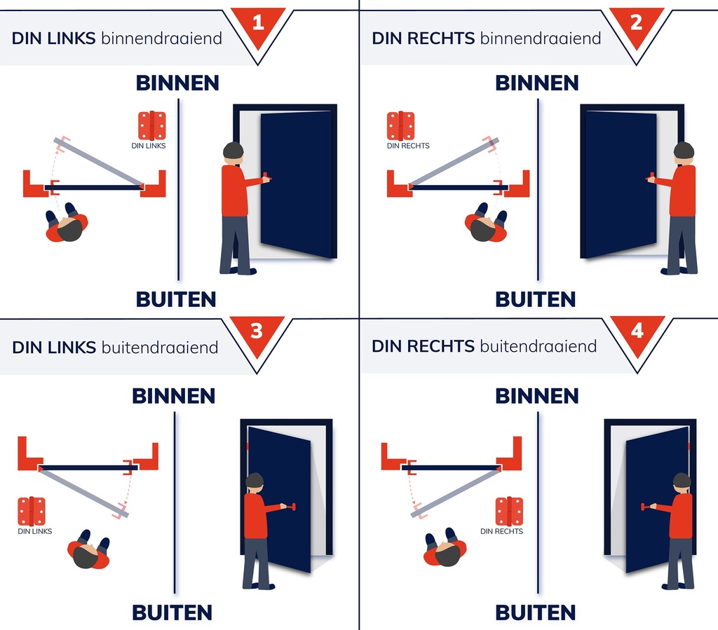 PAUMELLE SCHARNIER 100x86x3