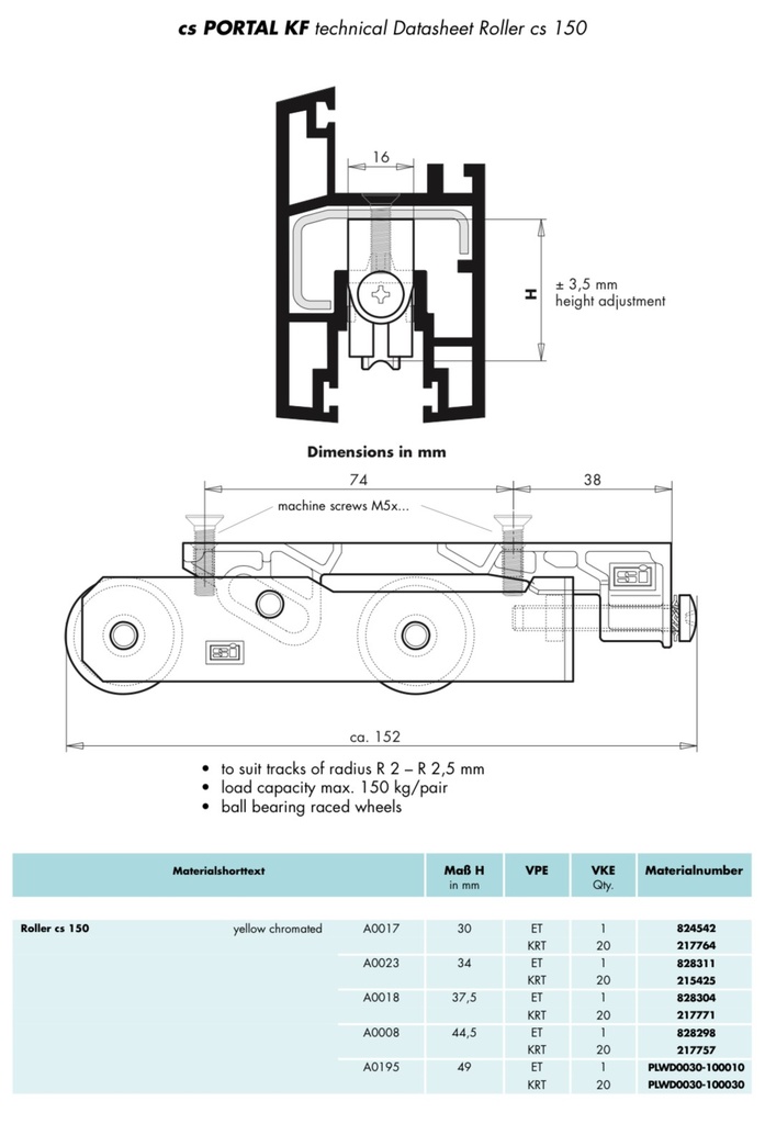 SI-SIEGENIA CS 150 LOOPWAGEN VOOR SCHUIFRAAM
