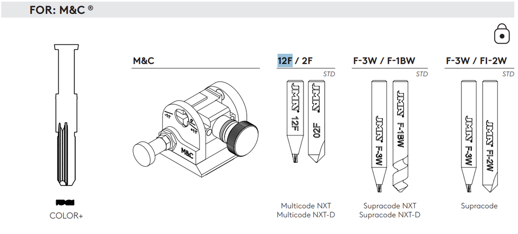JMA 12F FREES VOOR SLEUTELMACHINES