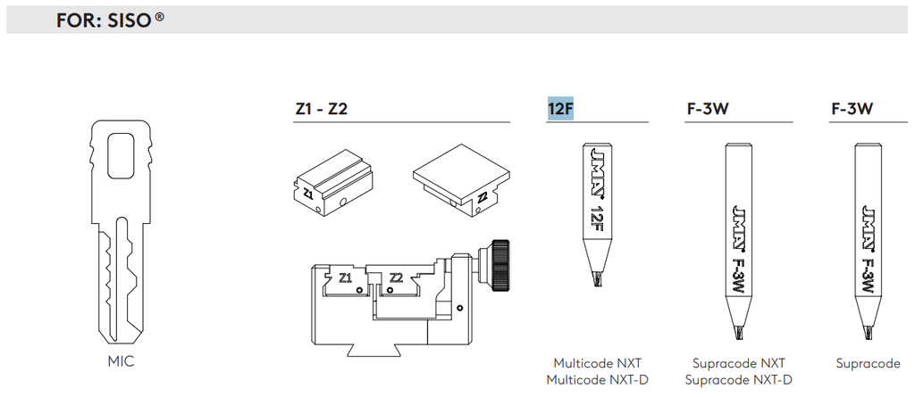 JMA 12F FREES VOOR SLEUTELMACHINES