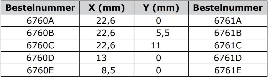 SOBINCO REEKS 6760 / 6761 HAAKSLOTEN