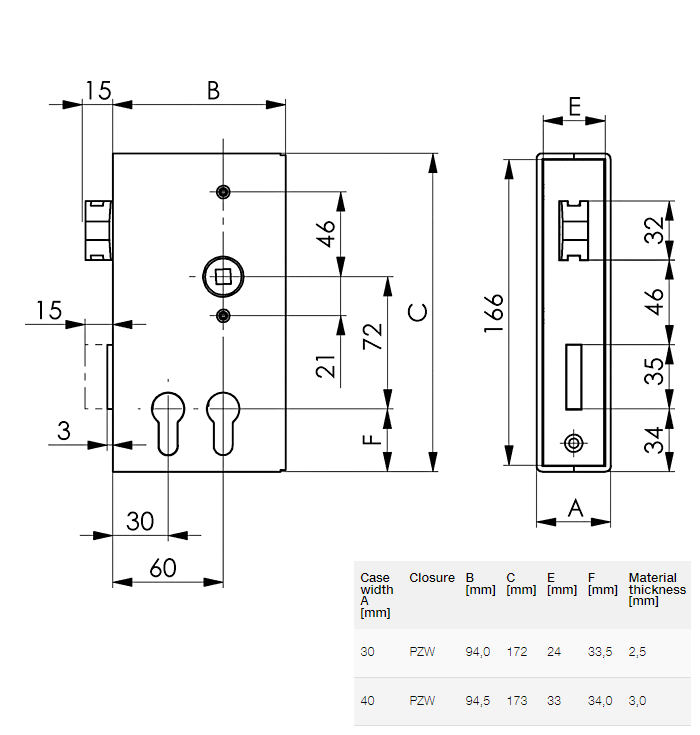 AMF 140D  VOOR DUBBELE EURO PROFIELCILINDER