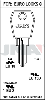 JMA BRUTE SLEUTEL PROFIEL EU-18