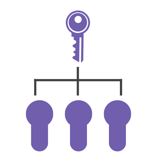 [CILINDERS-GS] GELIJKSLUITEND MAKEN VAN CILINDER PER CILINDER